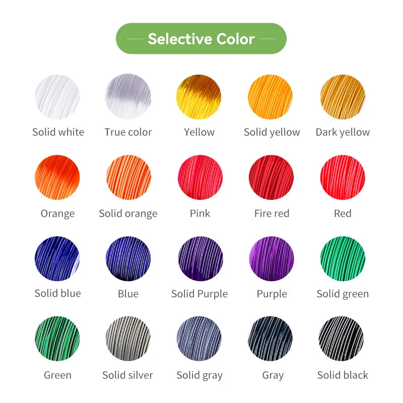 ESUN PETG Filament 1.75mm, 3D Printer Filament PETG Accuracy +/- 0.05mm, 1KG 2.2LBS Spool 3D Printing Materials for 3D Printers