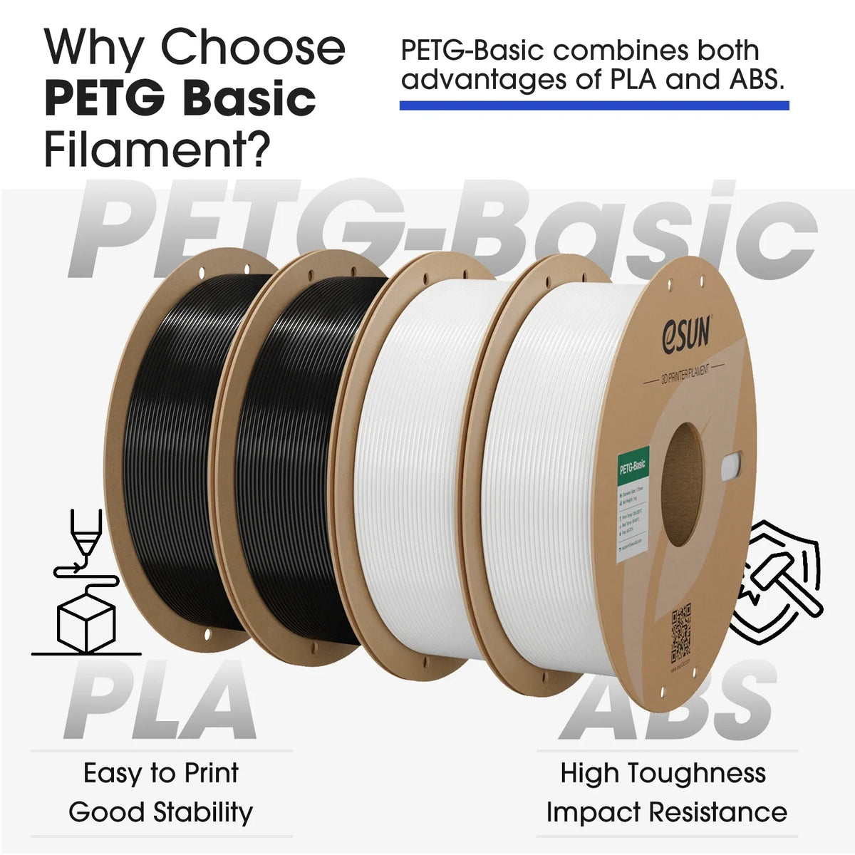 eSUN PETG-Basic 3D Filament 1.75MM 10KG 3D Printer Filaments For Bambu Lab 10PCS High Toughness PETG-Basic 3D DIY Material