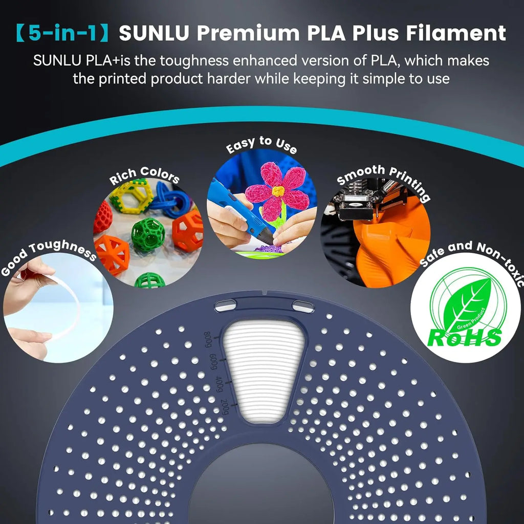 SUNLU PLA+ PLA Plus 1.75mm 3D Filament 3KG 1KG/Roll  - 300mm/s Speed, No Bubbles, ±0.02mm Accuracy, Eco Material From US Local