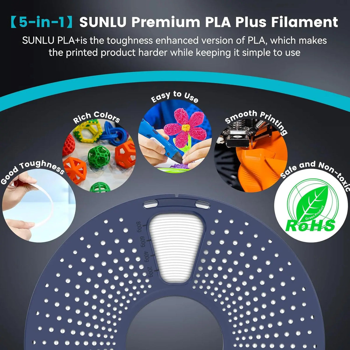 SUNLU PLA+ PLA Plus 1.75mm 3D Filament 3KG 1KG/Roll  - 300mm/s Speed, No Bubbles, ±0.02mm Accuracy, Eco Material From US Local