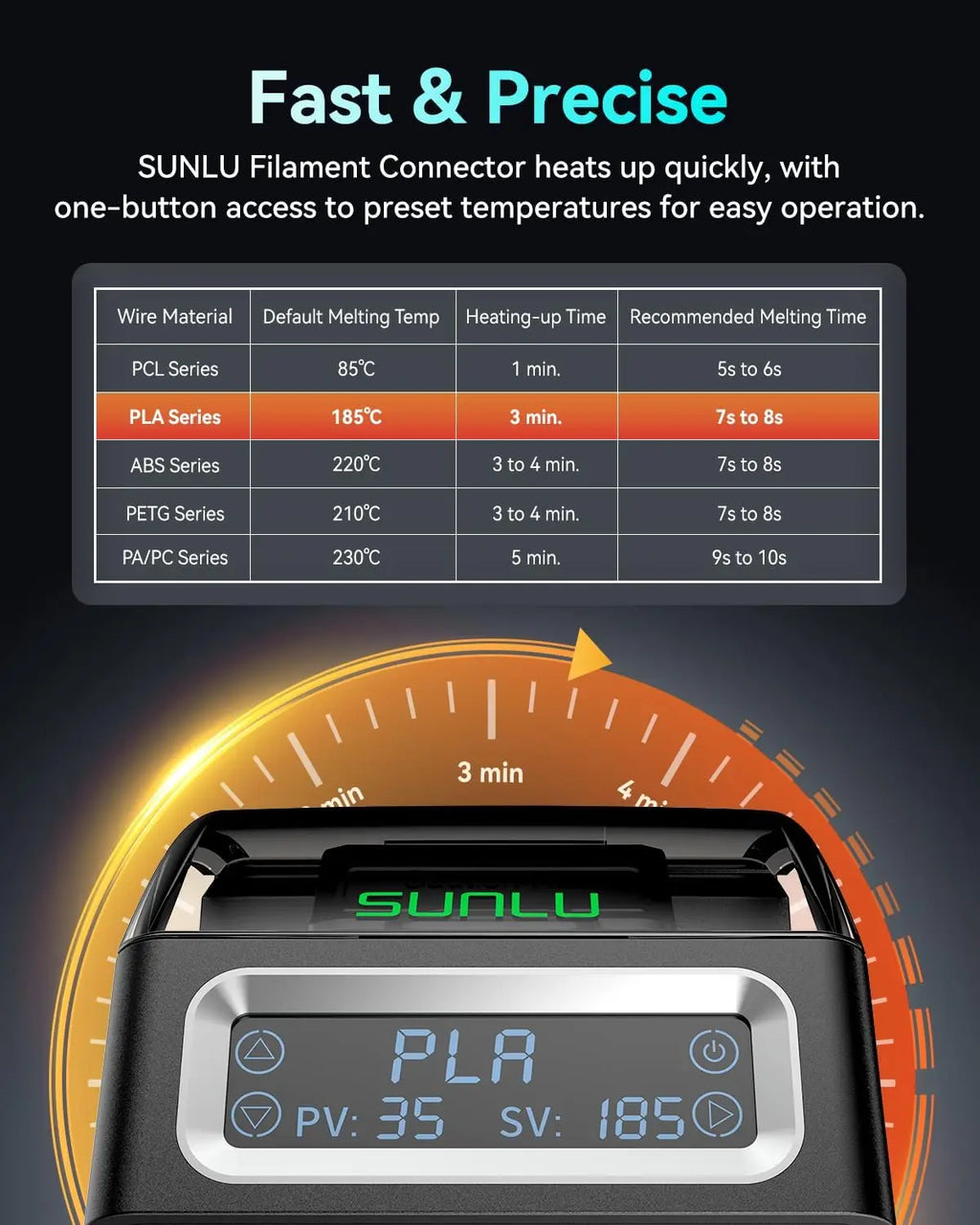 SUNLU FC01 Filament Connector Fast Heating 3D Print Filament 1.75mm For PLA PETG PCL ABS PA PC Recycled Filament Tails Multiple From US Local