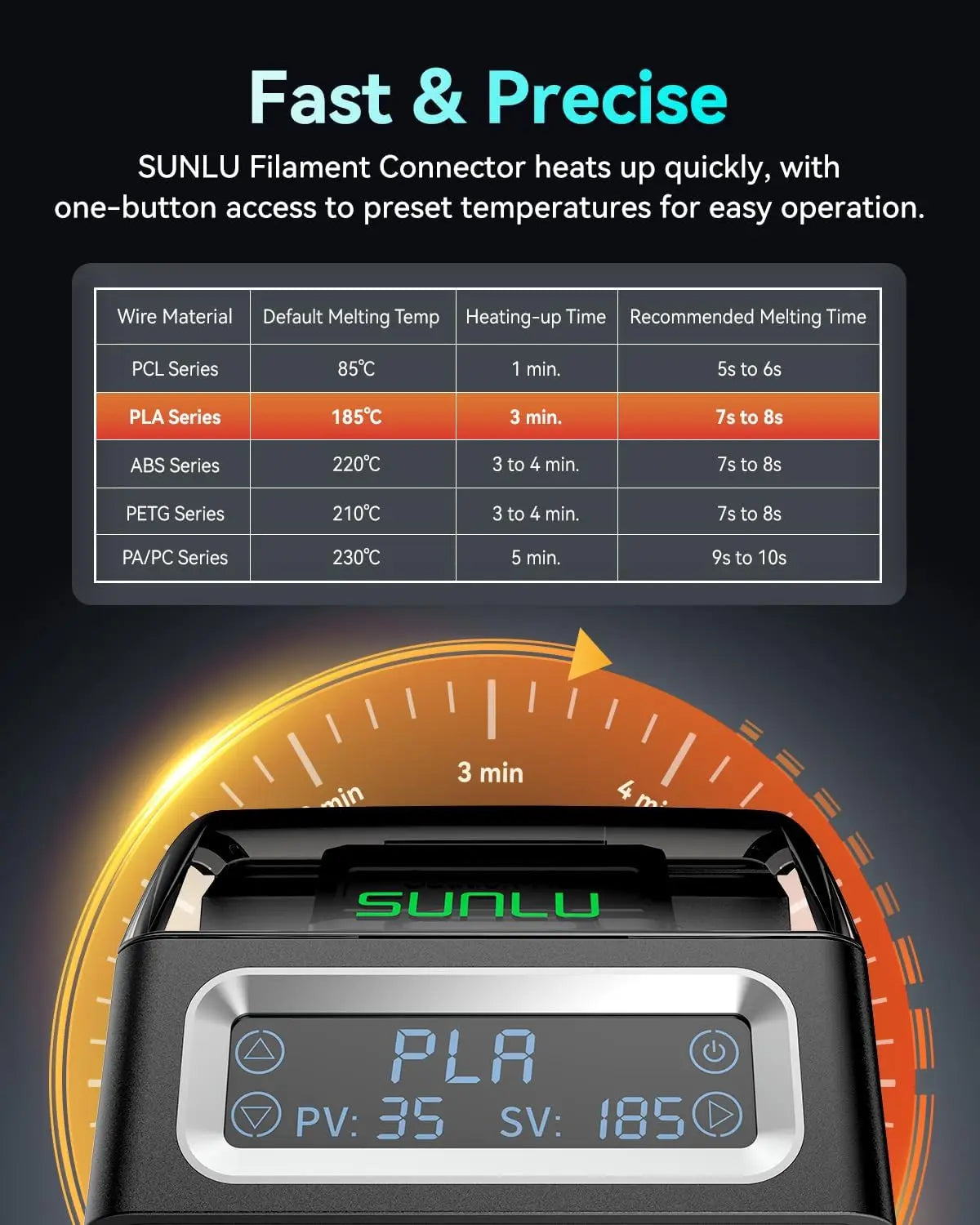 SUNLU FC01 Filament Connector Fast Heating 3D Print Filament 1.75mm For PLA PETG PCL ABS PA PC Recycled Filament Tails Multiple From US Local