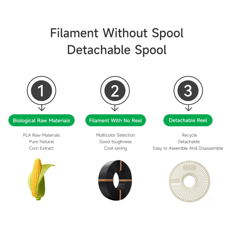 ESUN PLA+ 3D Filament 1.75MM 1KG Fast Printing PLA Plus for Bambu Lab 3D Printer Filament Without Spool PLA+ for 3D Printers