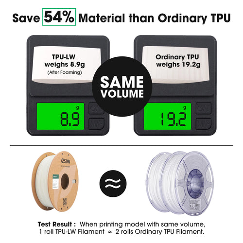 ESUN Light Weight TPU 3D Filament 1.75MM 10PCS 7.5KG TPU-LW 3D Printer Filaments for Bambu Lab DIY Aircraft 3D Foaming Filaments