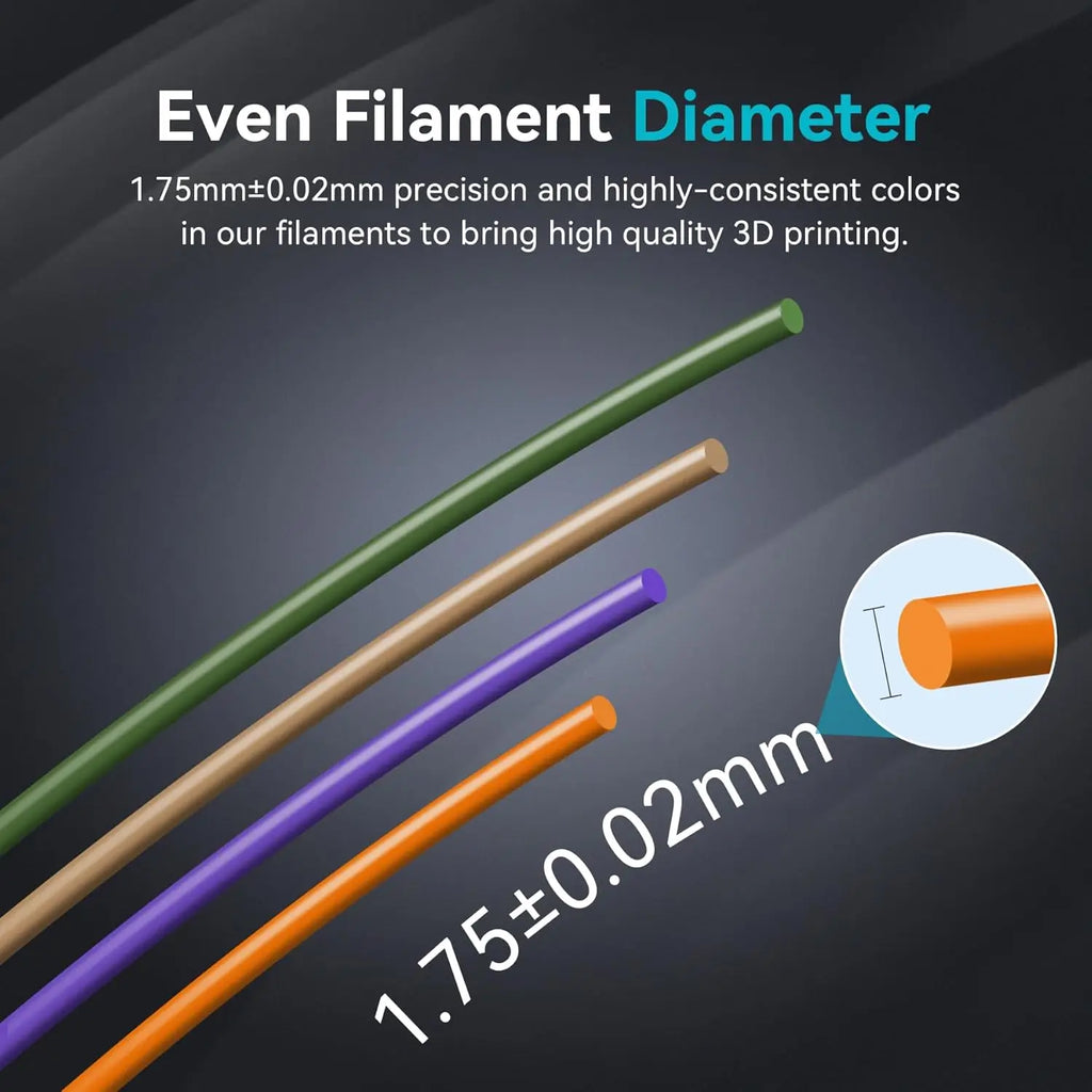SUNLU PETG/PLA/PLA PLUS 3D Filament 1.75mm 10KG Black White Gray Tangle-Free Filament With Reusable Spool for Most FDM Printer